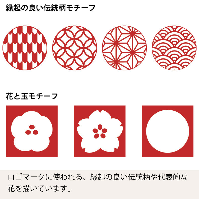 手ぬぐい タペストリ 縁起柄 伝統工芸 四季の雅オリジナル ロゴ紋づくし(大)