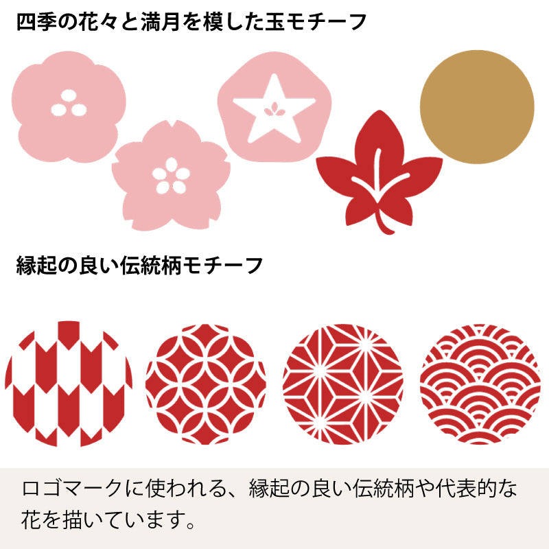 手ぬぐい タペストリ 縁起柄 伝統工芸 四季の雅オリジナル ロゴ紋づくし(マルチ)